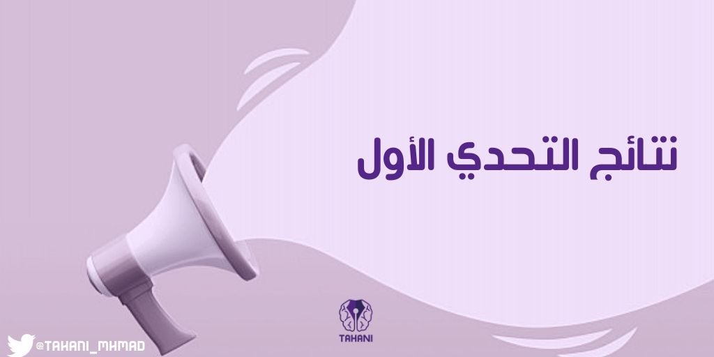 توصلني رسائل فيها استفسارات عن الكتابة الإبداعية 
كيف ابدأ؟ومتى أقول اني كاتب إبداعي؟
وفي فقرة #اكتب...