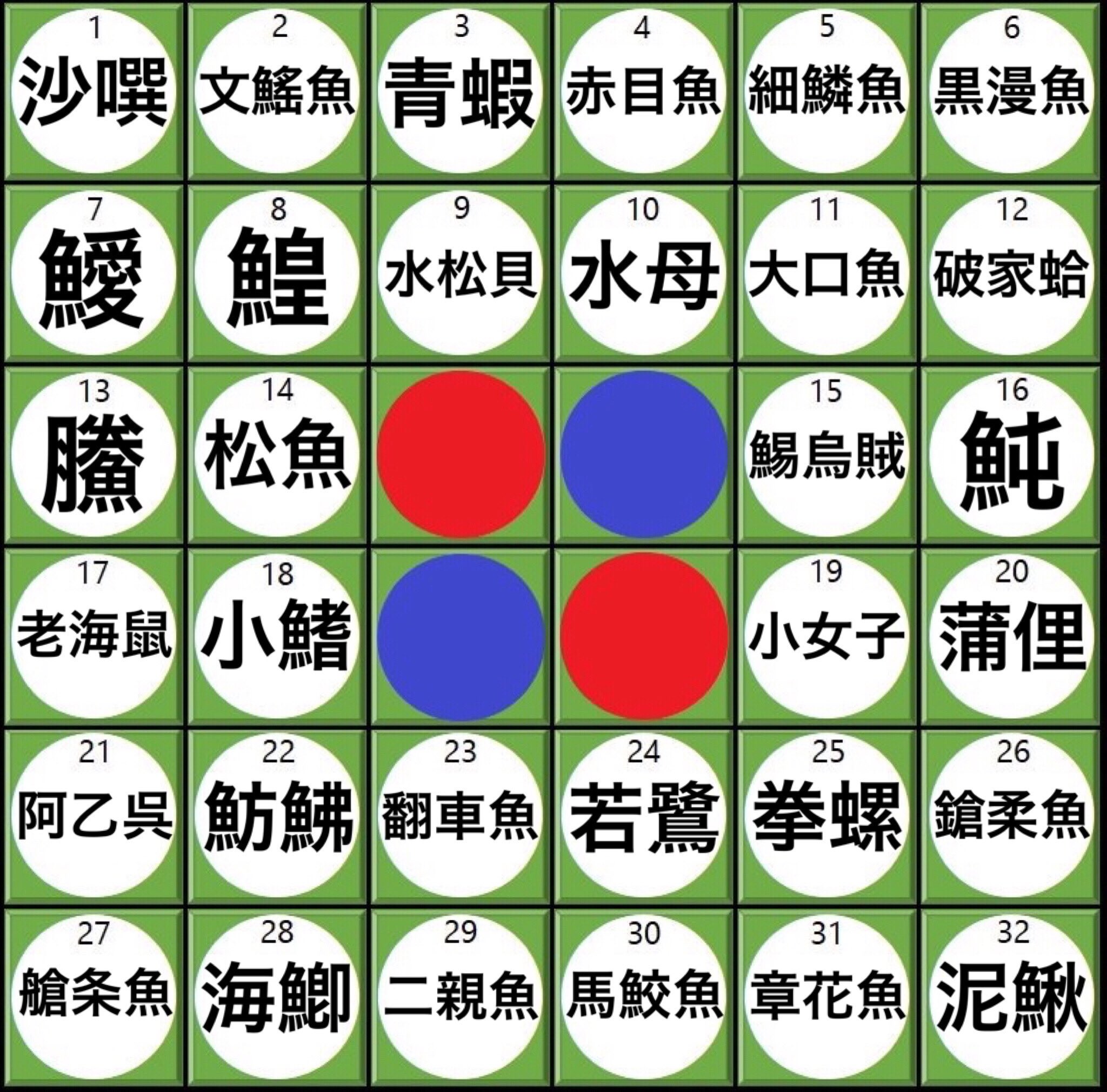 Twitter 上的 藺草 いぐさ 明後日の東大王の難問オセロは魚介類の名前らしいので 今年の4月1日に作った魚介類の名前を先に公開 漢字オセロ 難問オセロ 難読オセロ T Co Y7kx9wlszt Twitter