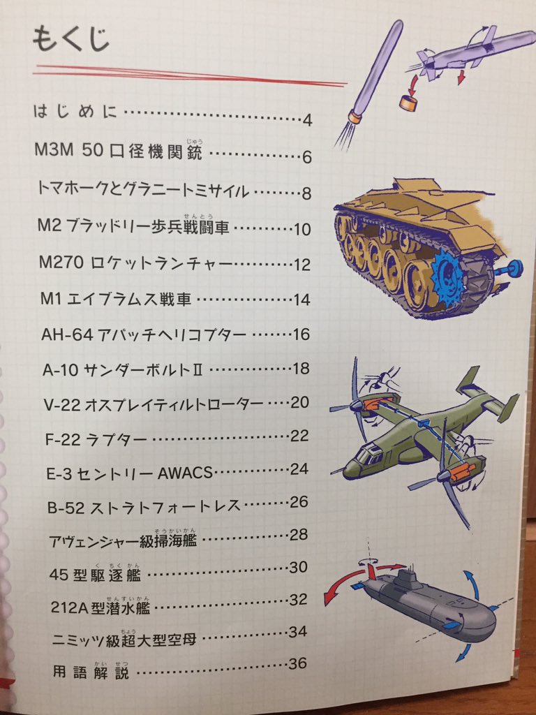 フランカー 日本の子供向けの本だと 潜水艦や装甲車くやいが乗り物として紹介される本はあっても 銃火器やミサイルが紹介される機会は少ないので新鮮でした ゆまに書房 最先端ビジュアル百科 モノ の仕組み図鑑 第９巻 軍事マシーン T Co