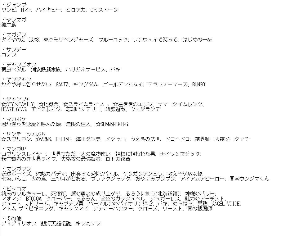 みどりむし とりあえず連載中 休載中も含む とアプリで読めるやつで俺が読んでるヤツまとめてみたけど多すぎてよくわからない アプリで読めるのはオススメ 付けようかと思ったけどそれもすぐ諦めた