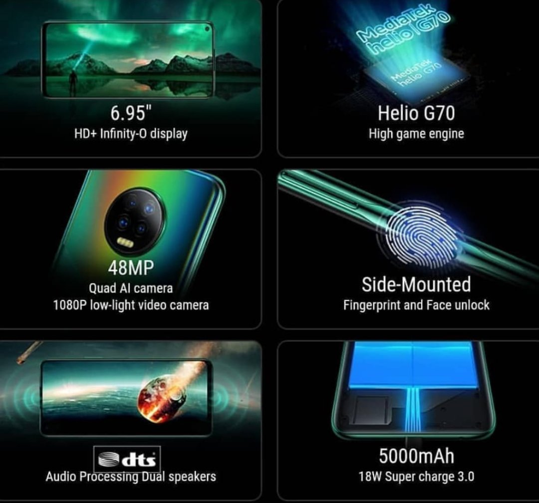 AchungoMariam's tweet image. #InfinixNOTE