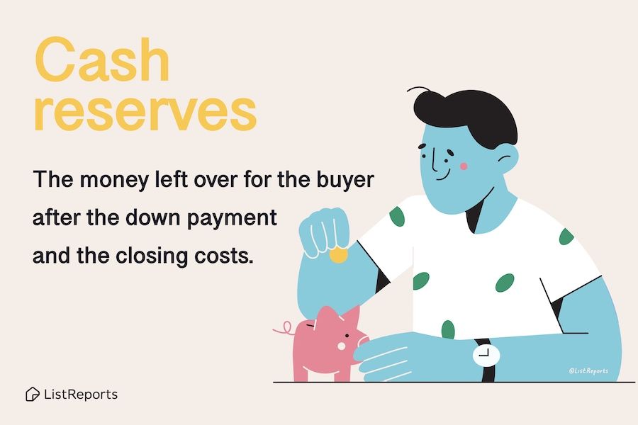 Cash reserves is extra money left over for you, when the transaction closes. Message if you have any questions about closing a home transaction! #TeamBober #NebraskaRealty #thehelpfulagent #houseexpert #home #cashreserves #themoreyouknow #listreports #realestate #realestateagent