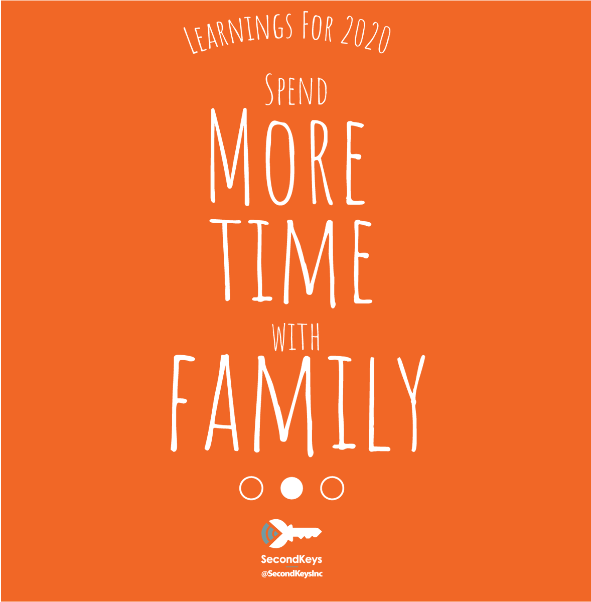 SecondKeys tweet media