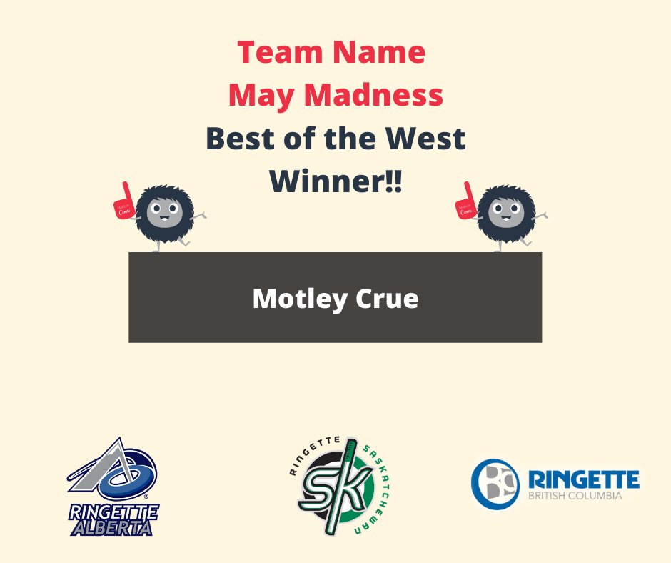 ringettealberta's tweet photo. And the winner is....Motley Crue!! Thanks to everyone who voted at any stage of our fun competition.
#ringetteab #ringettebc #ringettesask #bestofthewest #maymadness https://t.co/S7lattL1Rv
