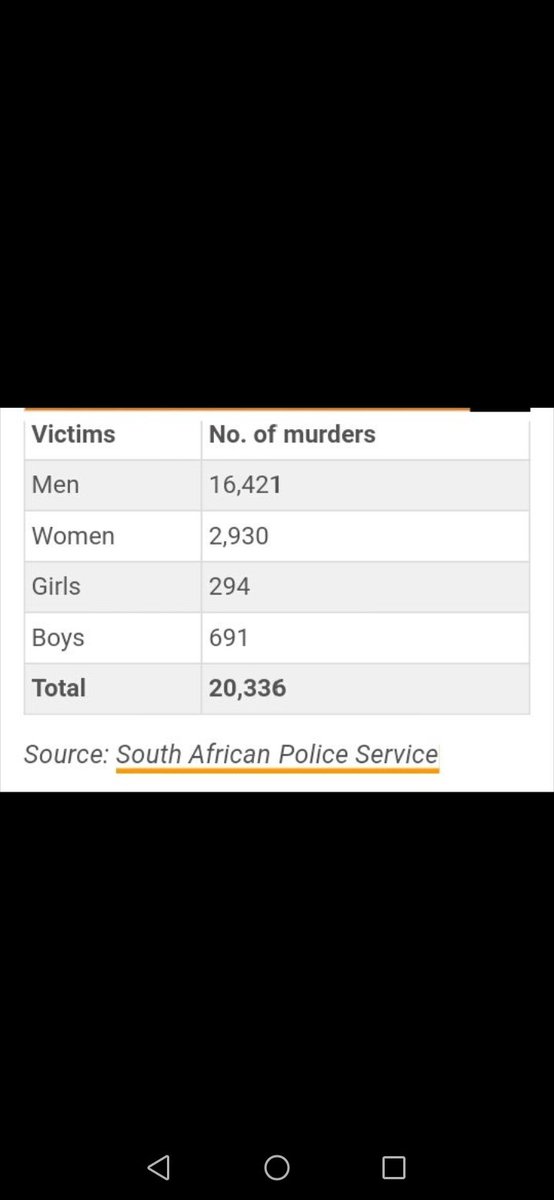 Sizwe SikaMusi tweet media