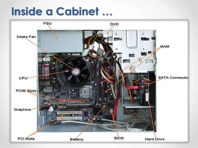 DeepakinfoTech's tweet image. Computer hardware details with image