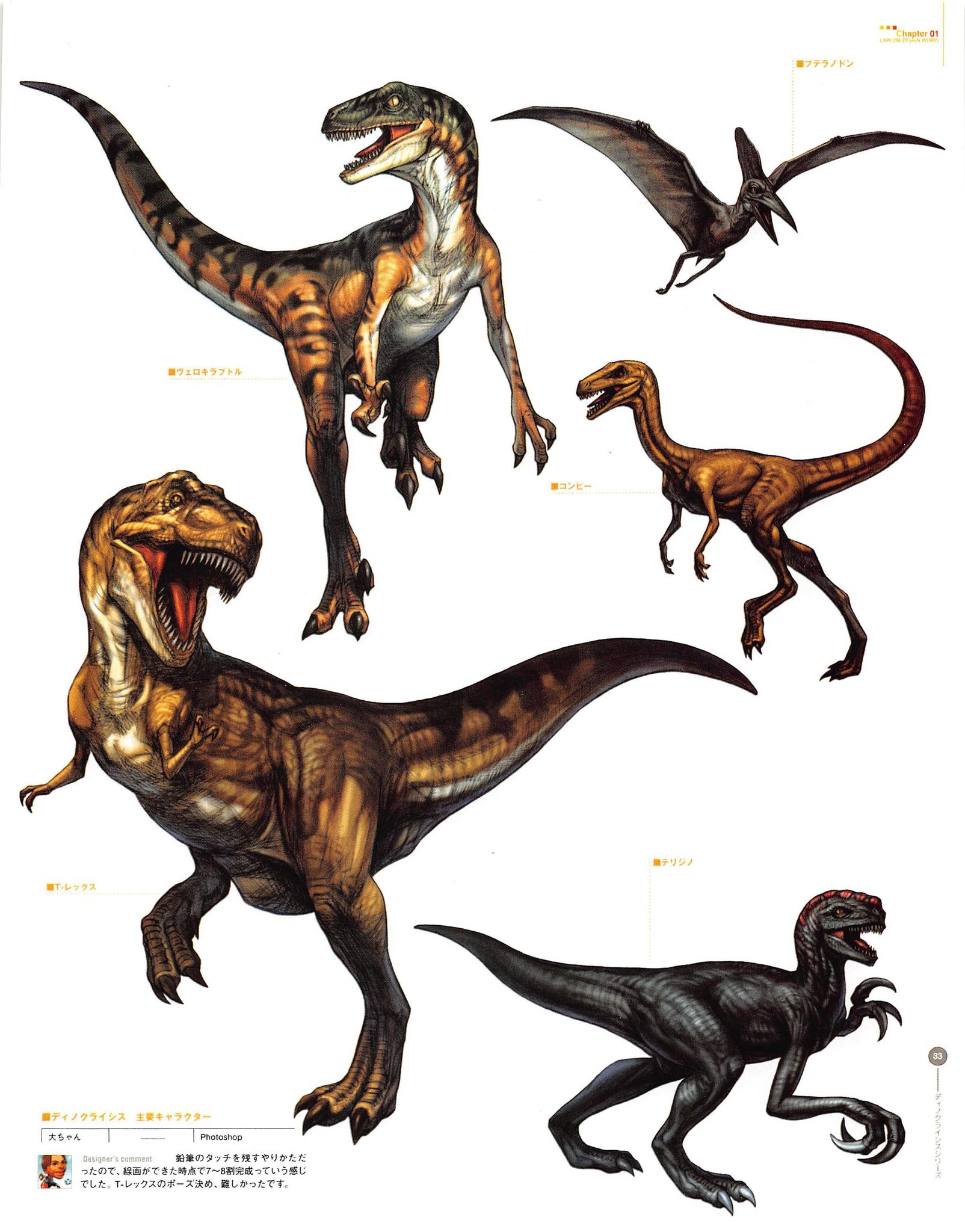 Nba Jam The Book Promo Concept Art From Capcom S Dino Crisis Series Circa 99 00 T Co Udss8akfai Twitter
