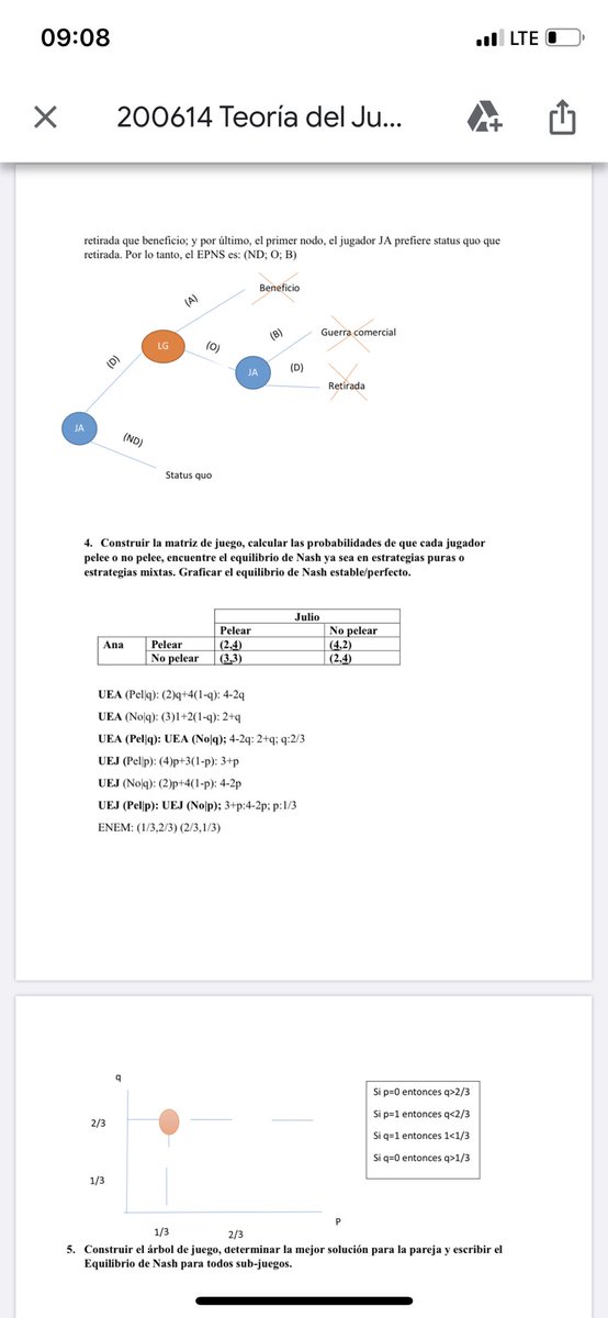 lab_ca's tweet image. LAB-CA felicita a los jóvenes que participaron en el curso de introducción a la teoría de juegos. #Centroamérica tiene mucho talento!