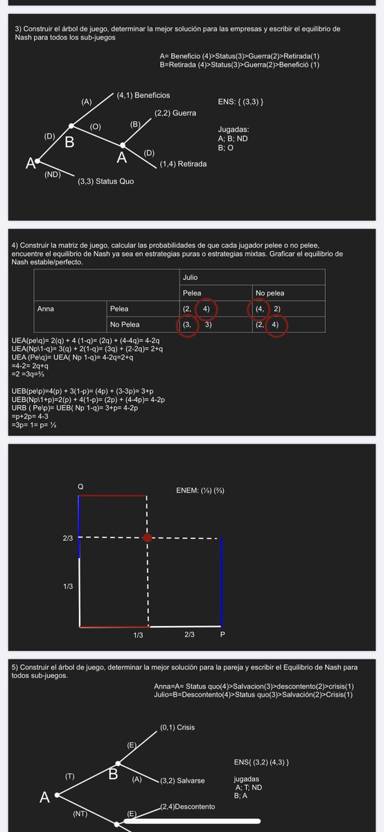 lab_ca's tweet image. LAB-CA felicita a los jóvenes que participaron en el curso de introducción a la teoría de juegos. #Centroamérica tiene mucho talento!
