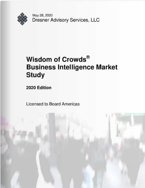 BOARD_de's tweet photo. "Credibility Leader" und "Technology Leader"! Board wurde von seinen Kunden in der neuesten #Dresner Marktstudie 2020 Wisdom of Crowds #BI sehr gelobt. Mehr Infos &amp; die Studie gibt es hier: https://t.co/JwiUj4WM9T
#businessintelligence #decisionmaking #customerreviews https://t.co/ISoQjd1vq8