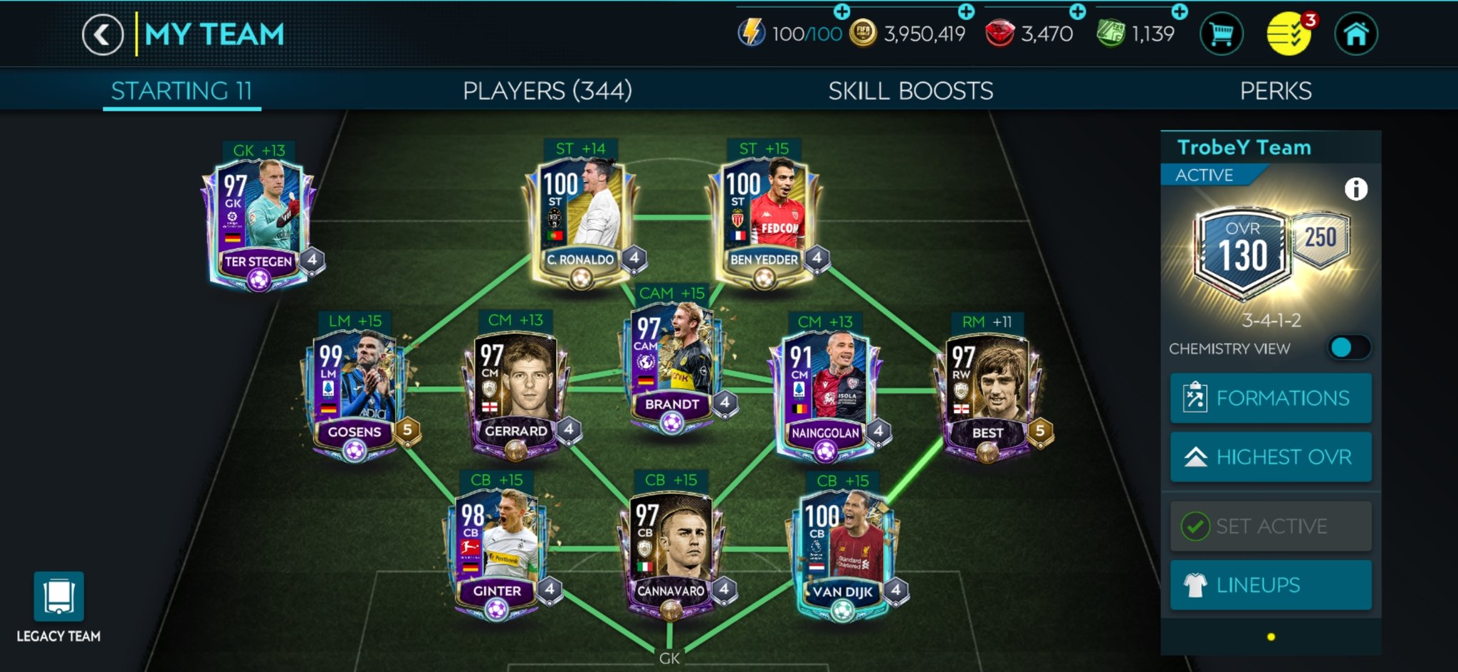 Схемы с цфд в фифа мобайл 23