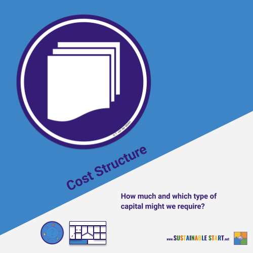 suststart's tweet photo. Cost Structure: How much and which type of capital might we require?

>>> Learn more at: https://t.co/kmQc9CR9ks <<<

#BusinessModel #BuildBackBetter 
#Innovation #SystemsThinking
#SustainableDevelopment #SBM https://t.co/uzyXQbg837