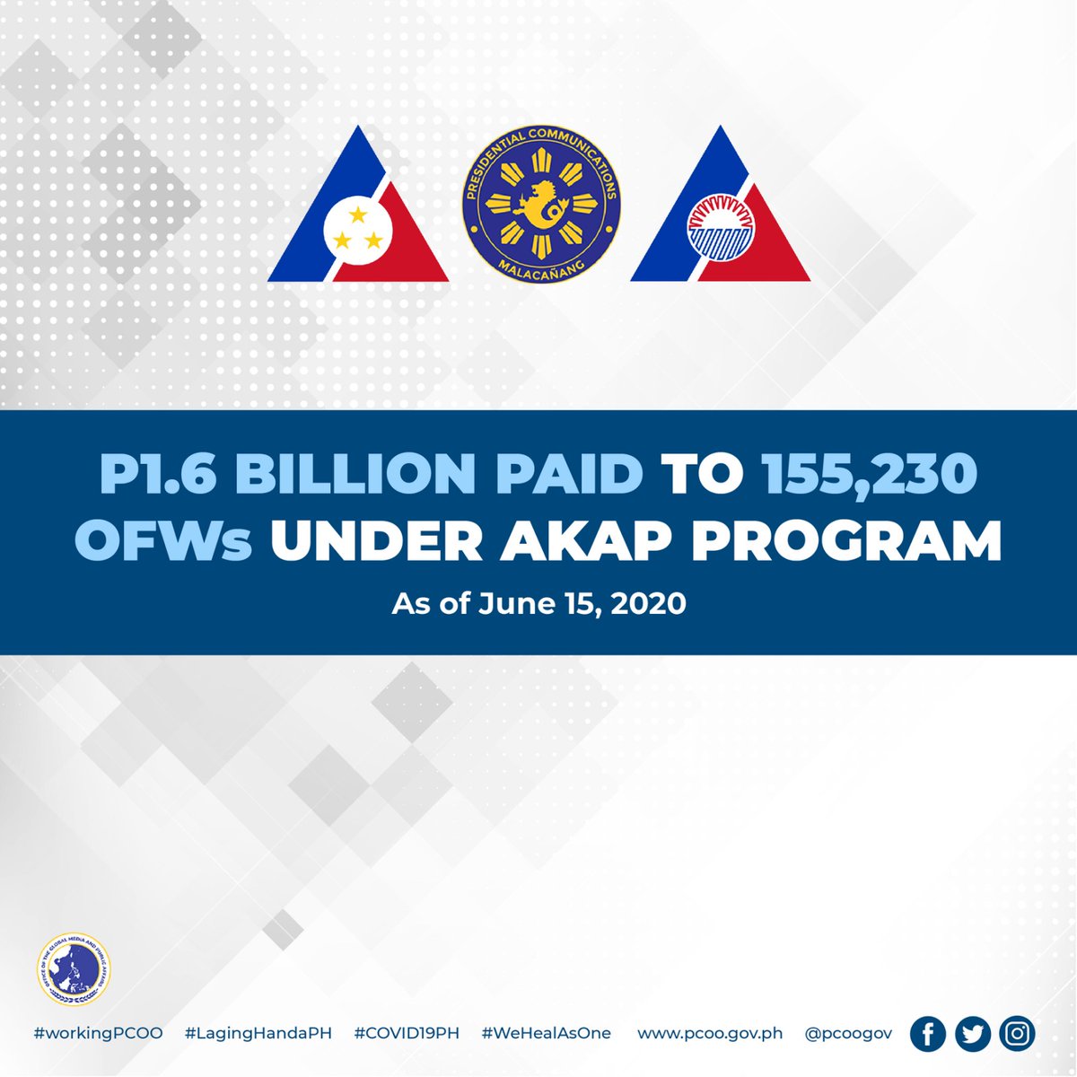 pcogovph's tweet photo. TINGNAN: Narito ang latest update sa Abot Kamay ang Pagtulong (AKAP) cash aid program ng Department of Labor and Employment (DOLE), kung saan binibigyan ng $200 or P10,000 ang mahigit 150,000 overseas Filipino workers (OFWs).

#workingPCOO
#COVID19PH
#LagingHandaPH
#WeHealAsOne https://t.co/XZH3Z8Tb61