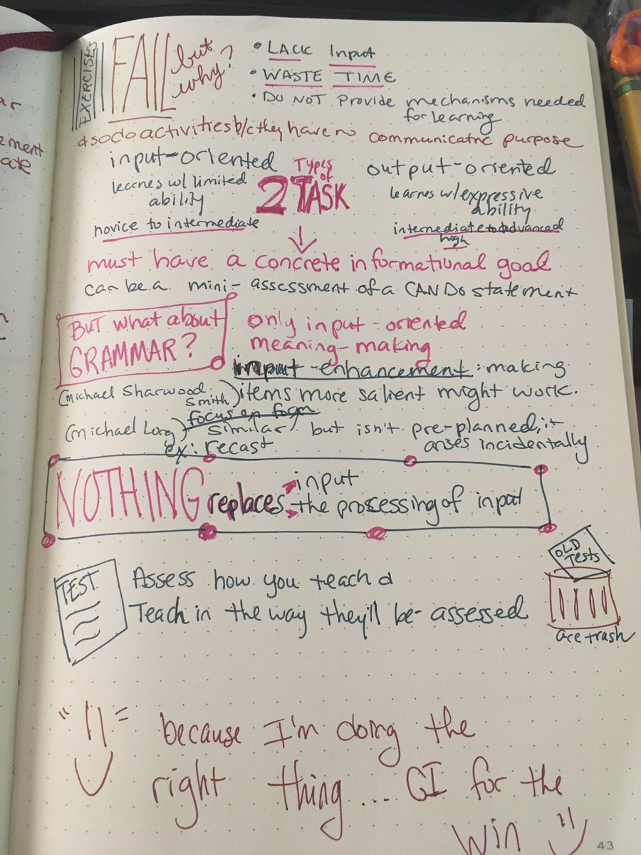 DAlessandroCH's tweet photo. I just finished reading "While we're on the topic" by Bill Van Patten(available from @ACTFL) . This is a must-read for any World Language Educator/Supervisor. Hope my #sketchnotes inspire you to read it! It certainly reinforeces that true  #comprehensibleinput  is the right way. https://t.co/fDUB2QKWfu
