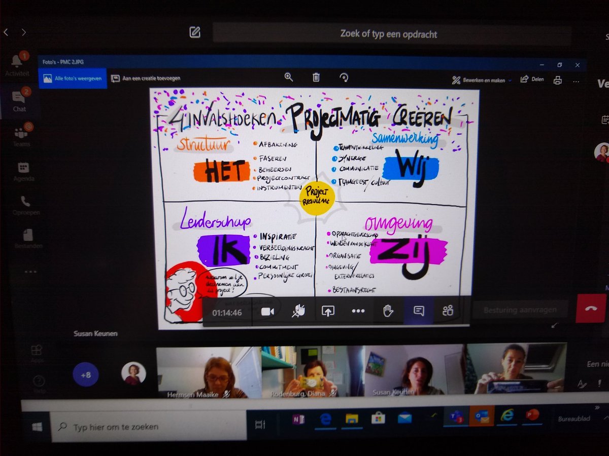 Lerend netwerk vakmanschap:veel leersprintjes door corona en out of the box werken nu proberen vast te houden #volwaardigleven @VilansNL