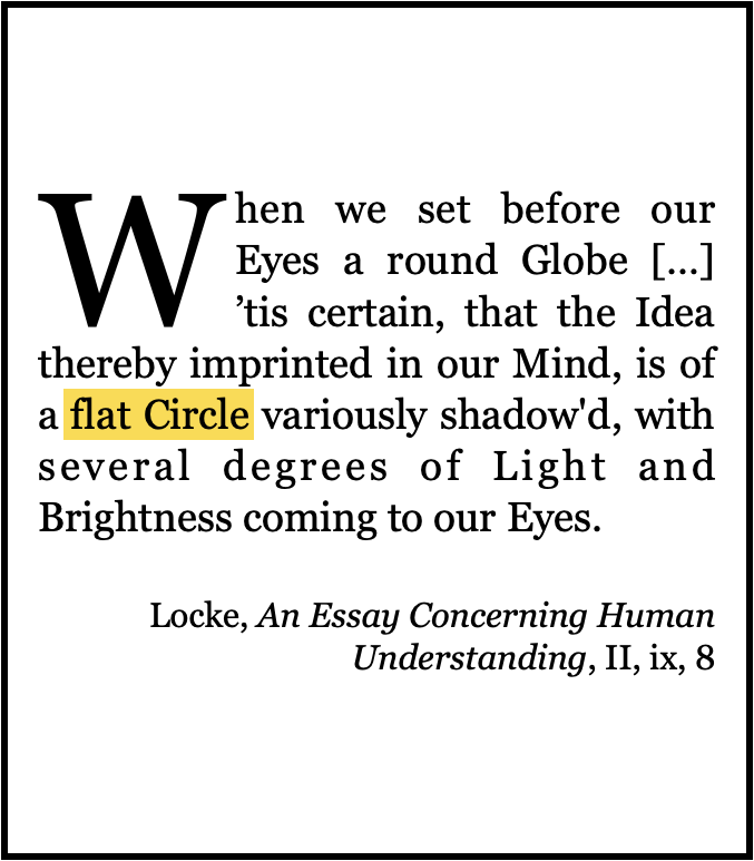 But wait! Did you know that, long ago, many philosophers held exactly the opposite view? Here’s Locke, for example, basically saying that we see a flat world! (Hume and other British Empiricists had roughly the same view).