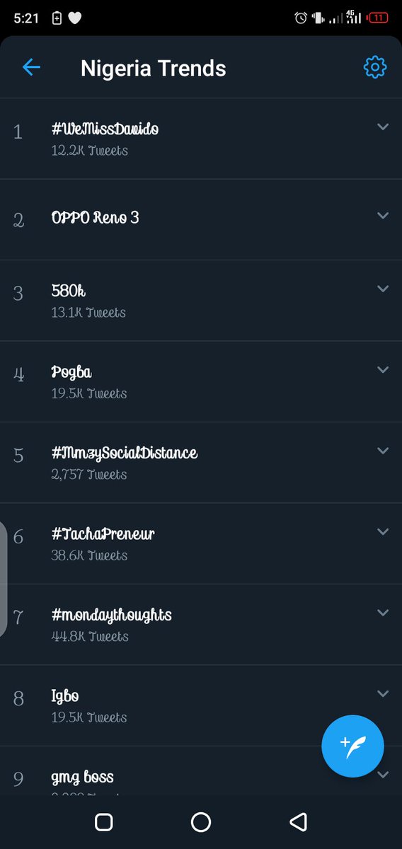 Hmmm trending still
#TachaPreneur 
#TachaPrenuer