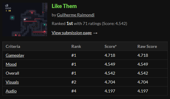 Raimondi Games tweet media