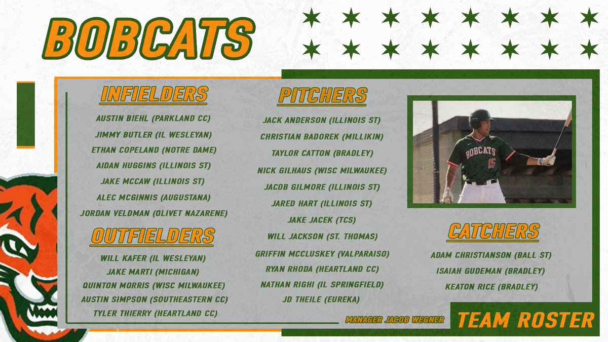 It's time to meet the Bobcats!!! The 'Cats are managed by Jacob Wegner, with Mike Badorek and Neil Lambert joining the clubhouse as assistant coaches. 🐱 Players are listed in alphabetical order, and we will be releasing the CornBelters roster in an hour! #Kernels