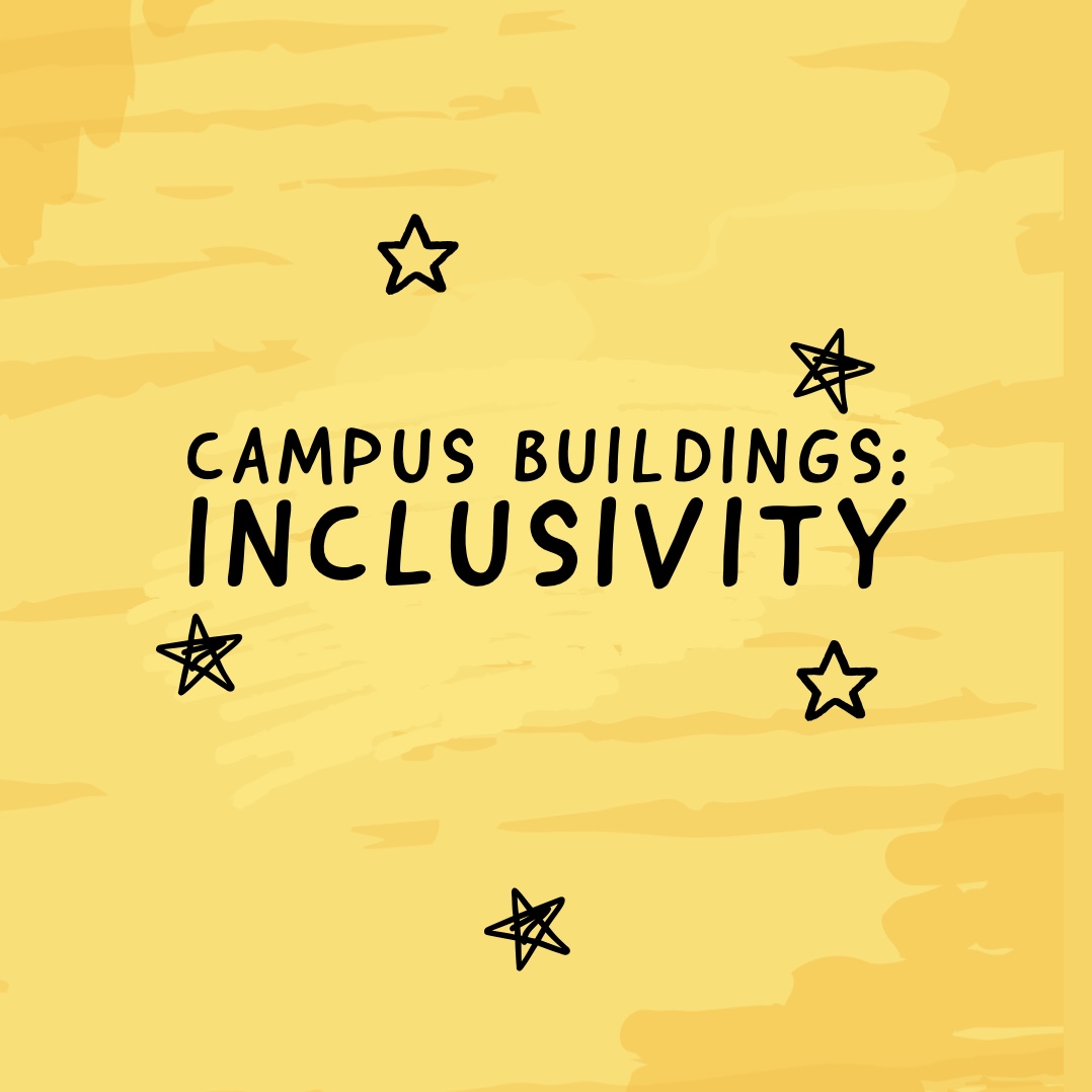 InfoTechStudies's tweet photo. Happy Monday! Today we are spotlighting buildings on campus that celebrate diversity and inclusion! First up is the LGBTQ* Center, located on the second floor of West Side Dining. Next are the Interfaith Centers, located on the 5th floor of Melville Library. https://t.co/LYxrVPLnXx