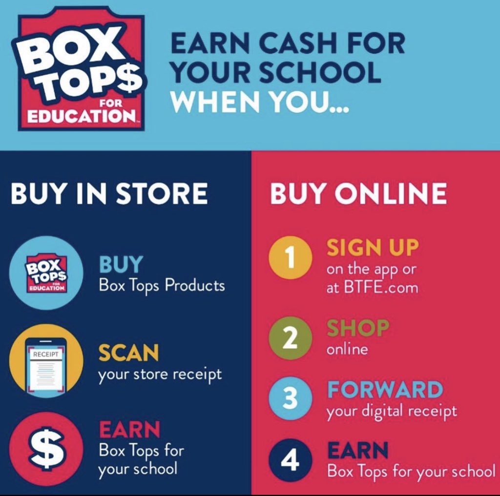 Even though it is Summer we still need your help! When buying any <a href="/generalmills/">General Mills</a> products please do not forget to collect @boxtops4education. It is very easy just download the app answer a few questions and choose <a href="/bascomb/">Raymond Bascomb</a>.bobcats. Thank you for your support! #supportyourschool
