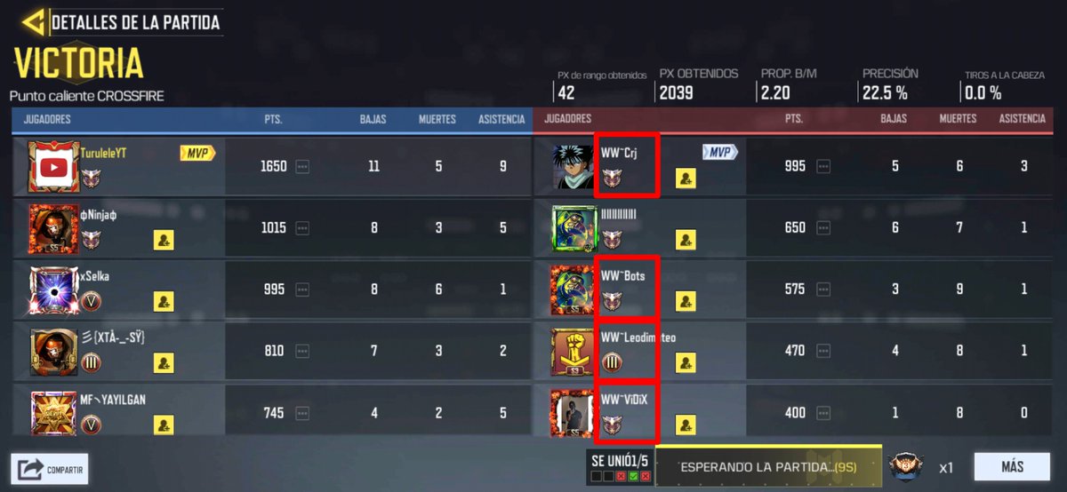 Muy solucionado no está la verdad