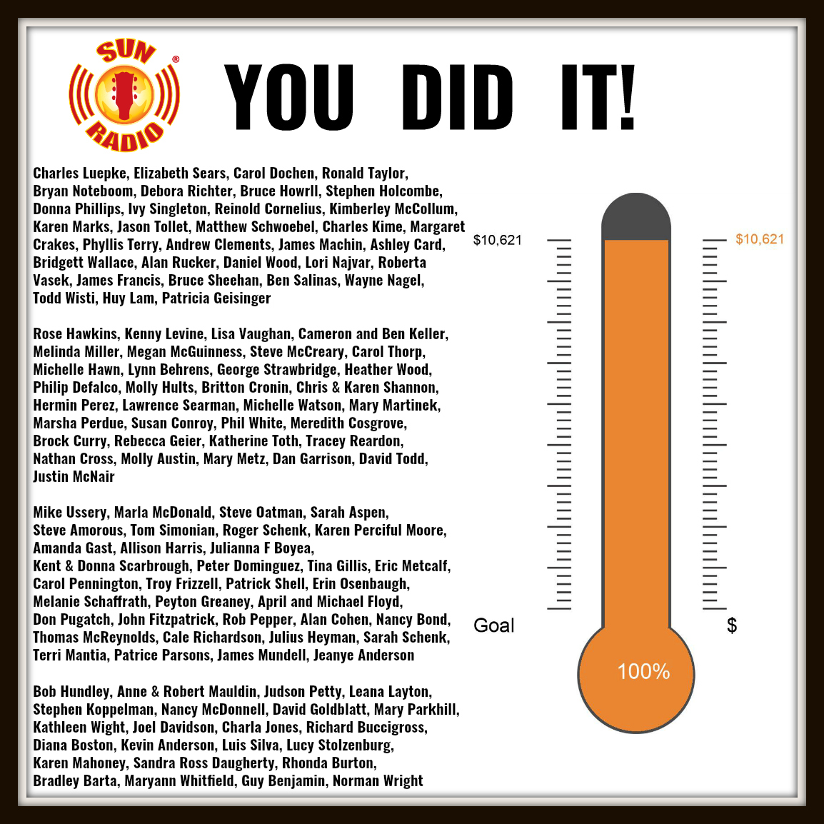 YOU DID IT! $10,621 = $21,242.

Sun Radio Foundation listeners who listen to our great stations raised over 21k with the Tito's match!

Central Texas musicians--Get you some free sunshine now! Apply here: sunradio.com/central-texas-…