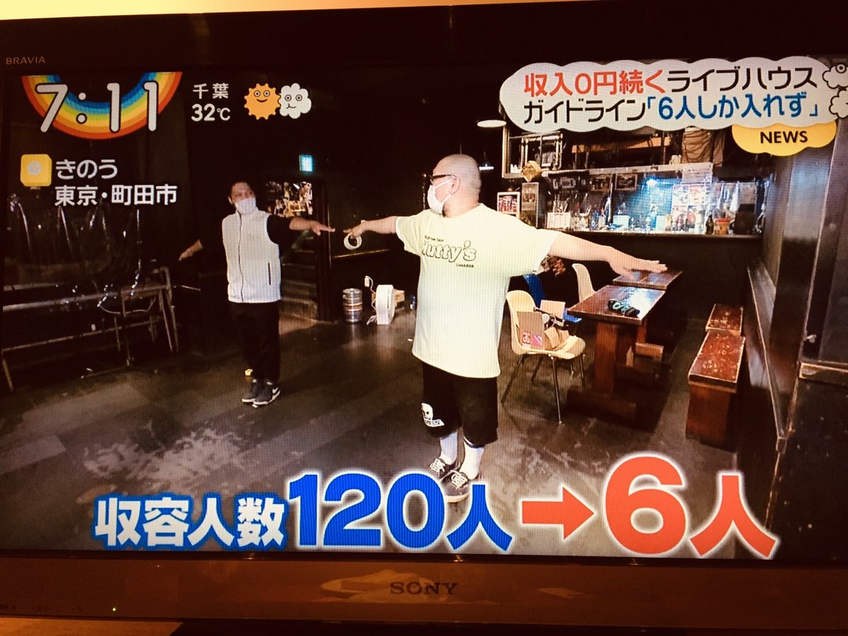 ライブハウス ナッティーズ 東京都 町田市 Live Bar Nutty S Tyo Mcd Zip に取材していただきました ありがとうございました Zip ナッティーズ Nuttys