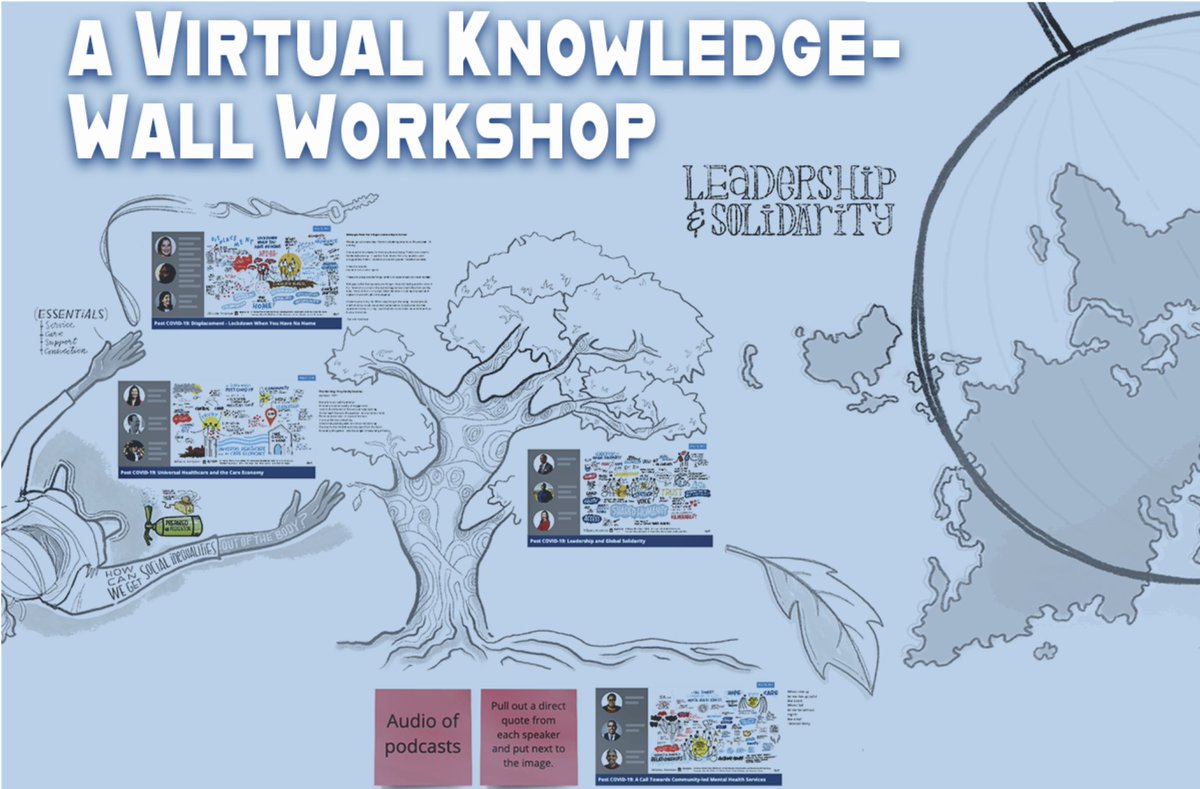 Andi_Roberts's tweet photo. Thanks @aliciabramlett & @tinywindow for your session on Knowledge Walls via @sunnyb & @IFVP + team.
Interesting examples and certainly food for thought!
ππππππ»ππ»ππ»ππ»
#VisualPractice #Visualchange https://t.co/0dyRUrzwAY