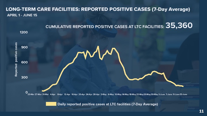 Governor Phil Murphy tweet media