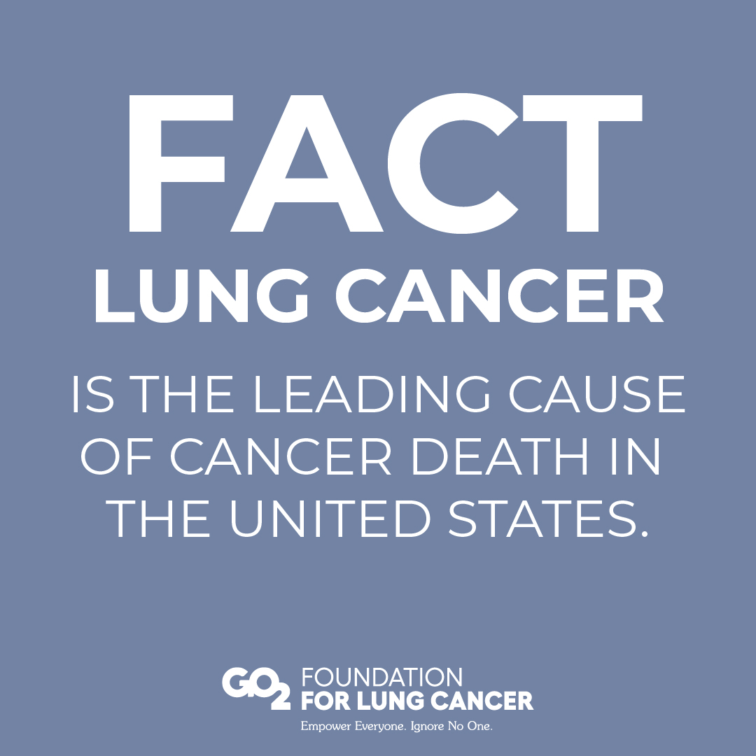 EGFRResisters's tweet photo. #lungcancer survivors and caretakers will be raising their voices to Congresspeople on Capitol Hill tomorrow for restoration of the $20 million funding level of the Lung Cancer Research Program within the Dept of Defense. Research=Survival! #VoicesSummit #FundOurLungs #lcsm https://t.co/S3usdJk344