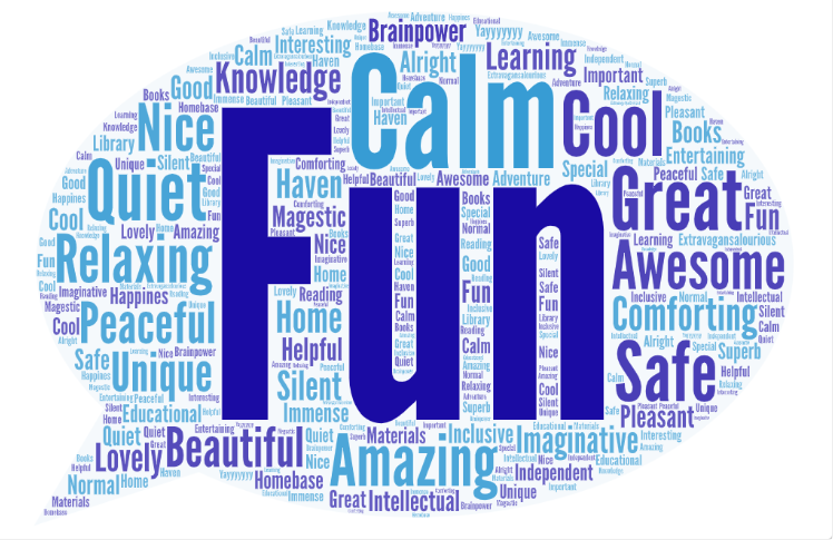 hms_mediacenter's tweet photo. Our favorite time of the year, revealing how HMS students described their school library in one word via our end of year survey! To our student friend that said "extravagansalourious", we couldn't agree more! #CometStrong #HMSComets #HPSComets  #SchoolLibrariesRock https://t.co/dvGm9tef9D