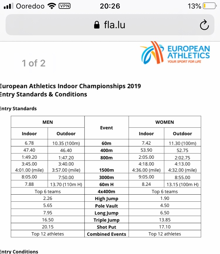@AndersMoller77 @EuroAthletics @PZLANews 2019 vs 2021 - they must have a vendetta for field events. Soon enough major champs will be straight finals