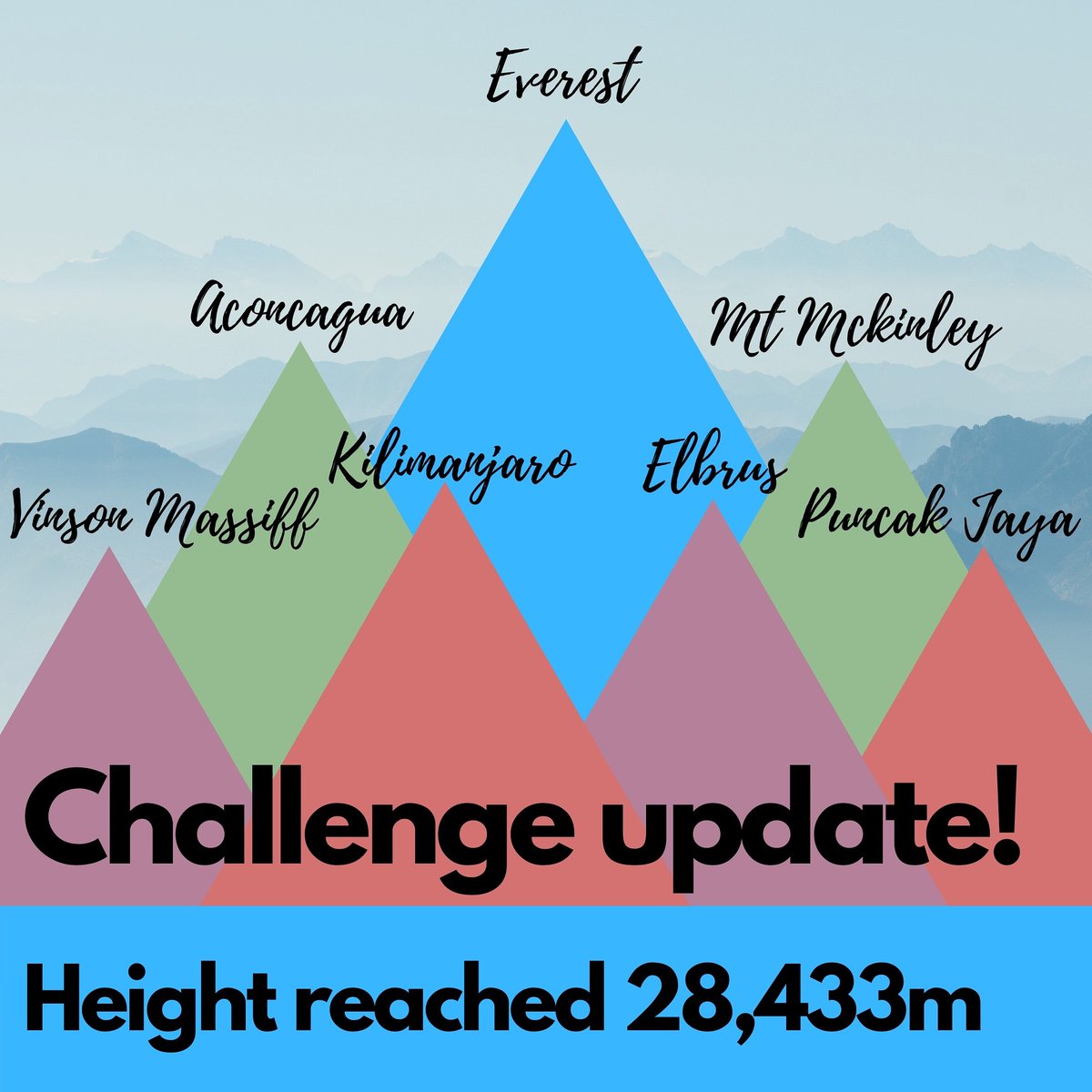 AdventureCircusPerth tweet media