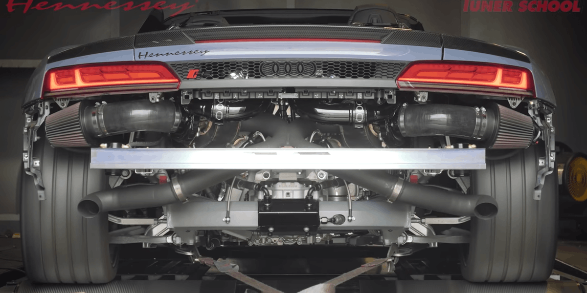 quattroworld.com tweet media