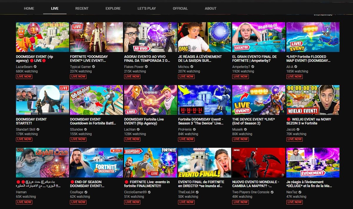 Ryan Wyatt On Twitter My Goodness Lazarbeam With 705k Ccu For The Fortnitegame Event And 4 2m Ccu Watching On Youtube Overall