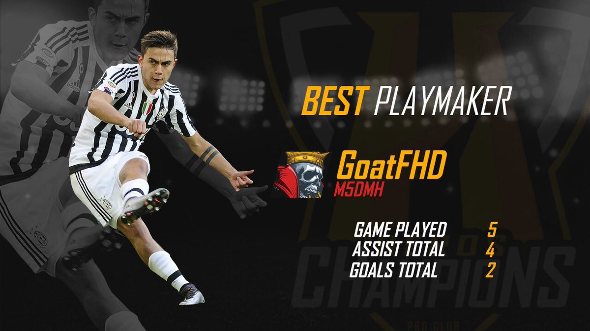 افضل صانع العاب في البطولة الف مبروك يابطل 🏅👏🏻🎻 :

🧤 : <a href="/GoatFHD/">.</a> 
🏠 : <a href="/M5DMH_FC/">M5DMH FC</a> 

#بروكلوب |#برو_كلوب|#HerosChampions .