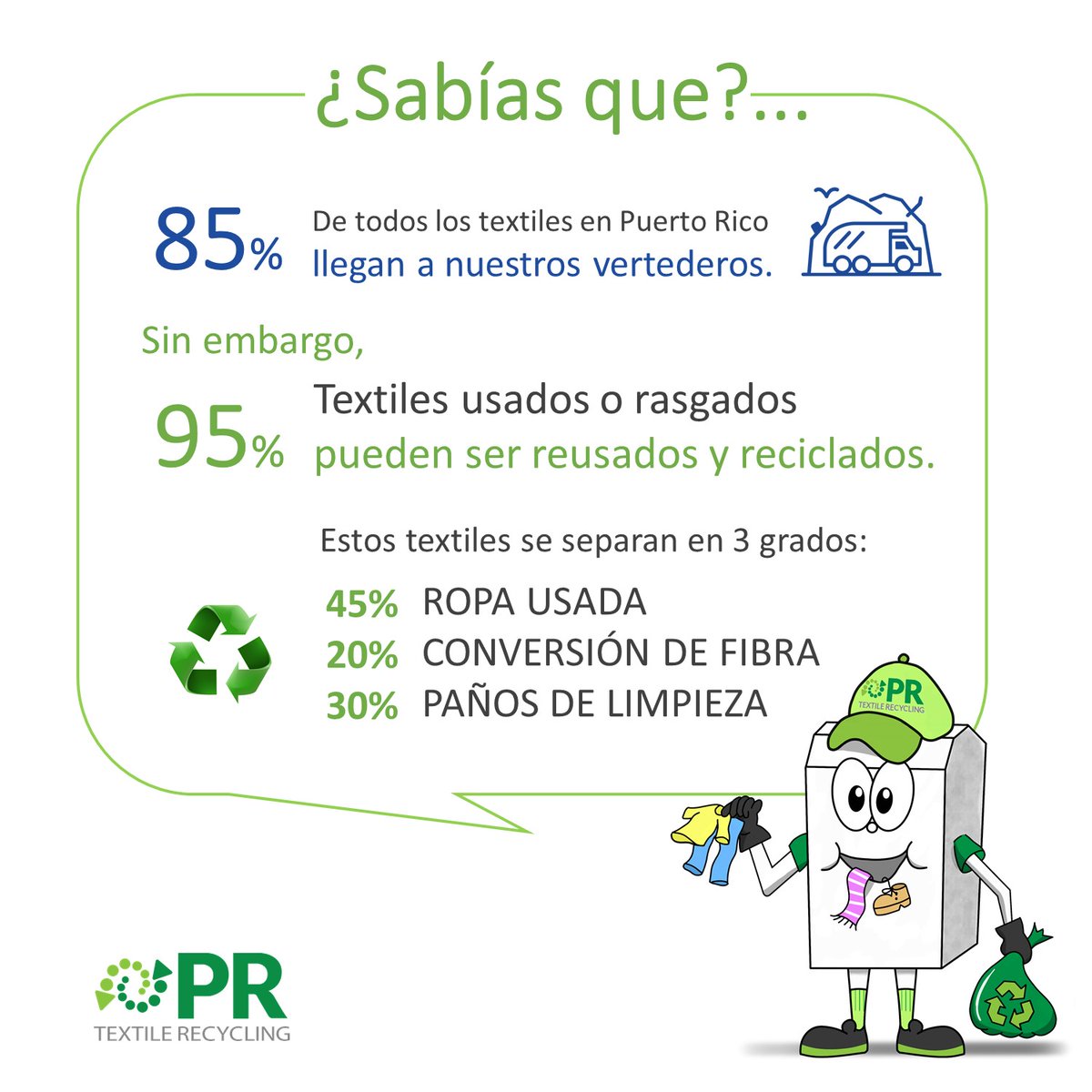 PRTextile's tweet image. ¿Sabías que?...♻️ Deposita y recicla tu ropa que ya no utilizas en los contenedores de PR Textile Recycling mas cercano a tí.✨ prtextilerecycling.com

#PuertoRicoRecicla #reducir #reusar #reciclar #PuertoRico #prtr #reciclajedetextiles #nolobotes #limpiosecoyenbolsa