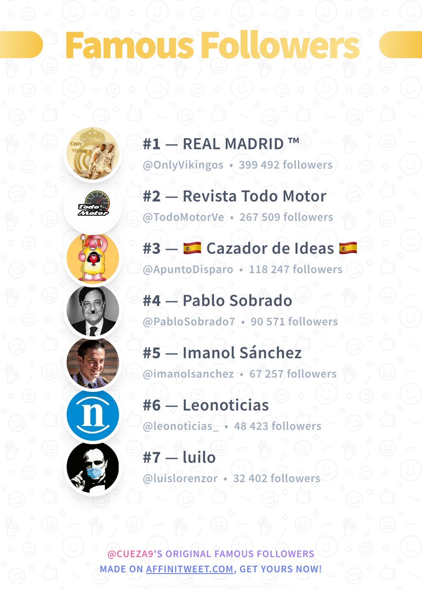cueza9's tweet photo. #Affinitweet Famous Followers
🥇 OnlyVikingos
🥈 TodoMotorVe
🥉 ApuntoDisparo
🏅 PabloSobrado7
🏅 imanolsanchez
🏅 leonoticias_
🏅 luislorenzor
via https://t.co/eYr5e8vtG2 https://t.co/QoQfmyZROl