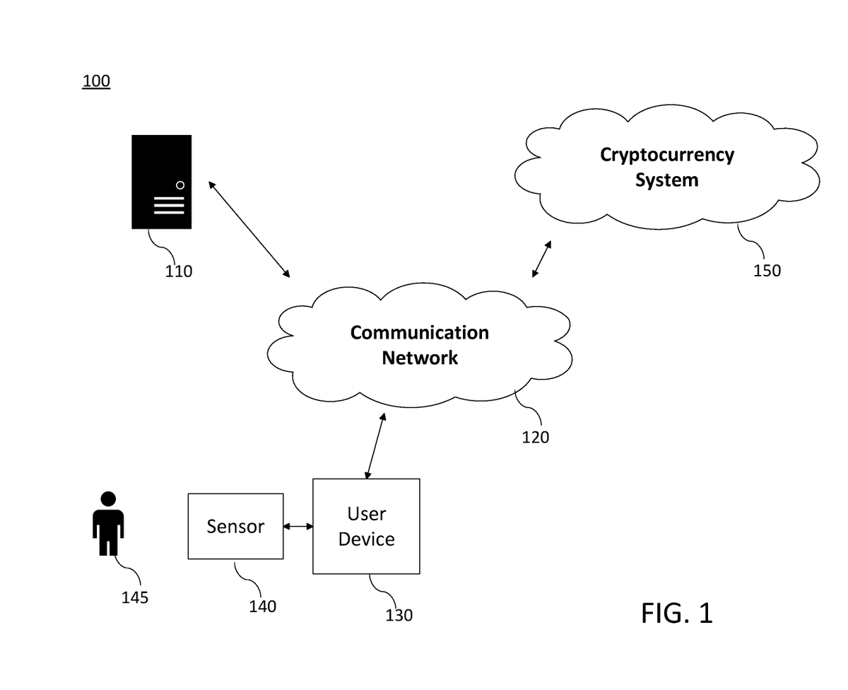 The currency they wish to use will not be normal money, it will be some kind of digital currency that is stored inside a tiny nanotech chip which will be inside your body, Microsoft has already patented the technology for this