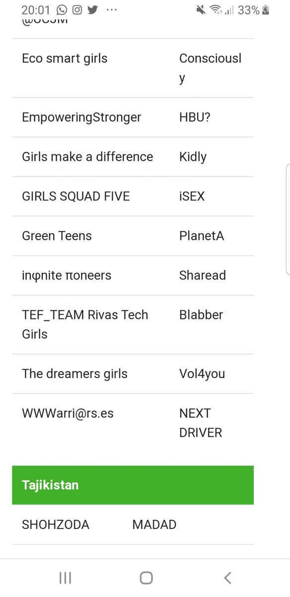 Nextdriver_es's tweet photo. Gran noticia warri@rs ¡¡nuestro proyecto #NextDriver 🚘 ha llegado a semifinales!! Mucho trabajo, esfuerzo, risas e ilusiones...¡tiene su recompensa! Gracias por vuestro apoyo y ahora sigue nuestra aventura ¡a ganar la nacional!
Gracias a @technovation @Repsol 
#stem #MUT🍃 https://t.co/Dj75RpjXOX