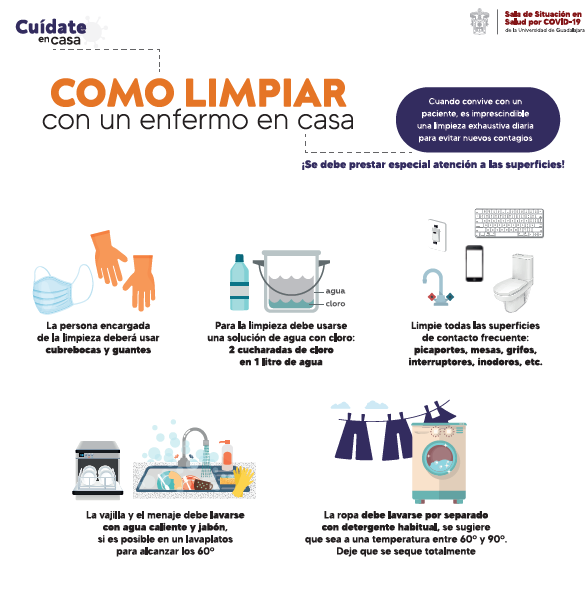 CesarBarbaD's tweet photo. Esta es la segunda parte de la guía de convivencia (2/2) https://t.co/v9dhcxmSx8