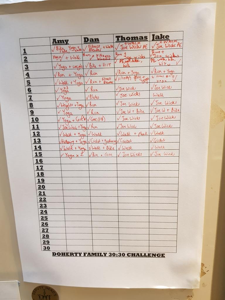 Half way! <a href="/3030Essex/">3030Essex</a> <a href="/DNAPhysio/">Dan Doherty</a> #3030Essex
