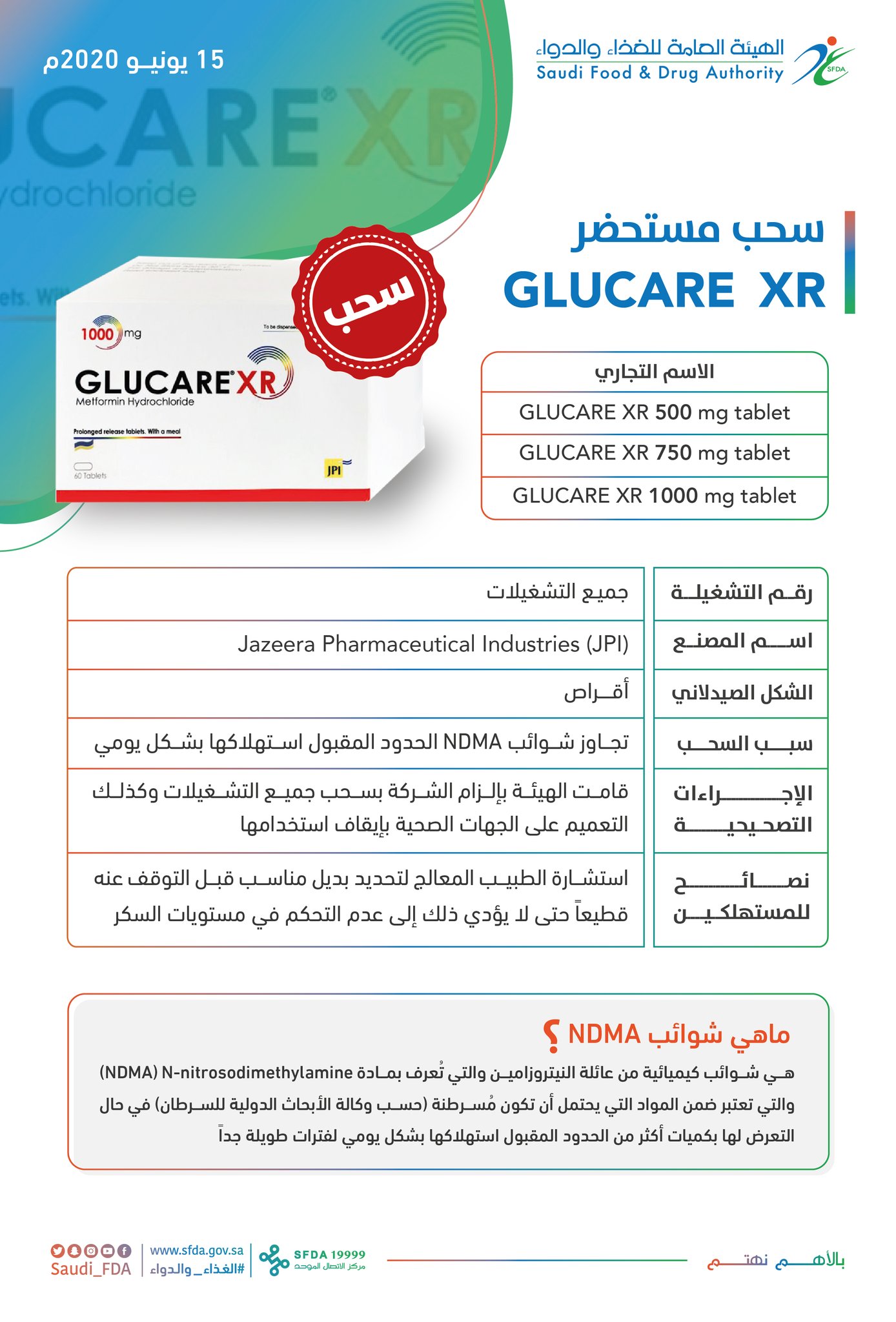 تويتر تستدعي إدارة الغذاء والدواء جميع دفعات منتج Glucare Xr لأن شوائب Ndma تتجاوز الحدود المقبولة للاستهلاك اليومي وتلزم الشركة بسحب منتجاتها. وتنصح إدارة الغذاء والدواء مستخدمي الأدوية باستشارة طبيبهم لتحديد البديل.