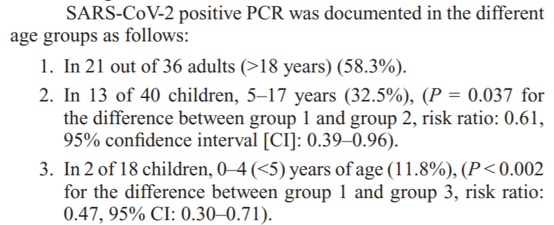 Here are 2 studies which both tested all household contacts regardless of symptomsIsrael https://journals.lww.com/pidj/Abstract/9000/The_Role_of_Children_in_the_Dynamics_of_Intra.96128.aspxNew York https://academic.oup.com/jpids/advance-article/doi/10.1093/jpids/piaa070/5849922Both found children half as likely to become infected as adultsHow about false negatives as difficult to swab kids?4/9