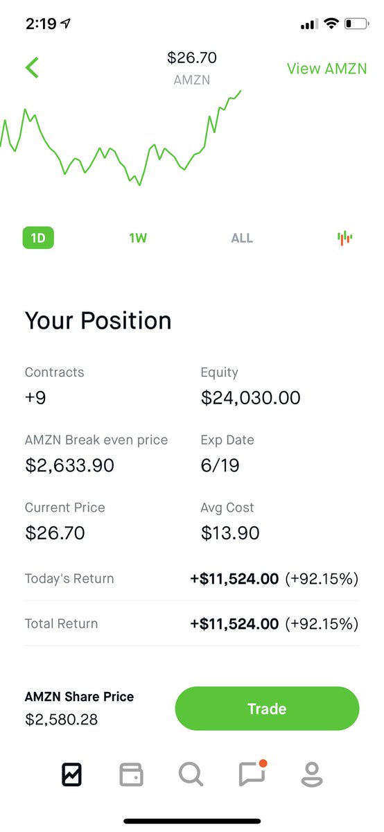 MoneyMakingMac_'s tweet image. $AMZN.  11k 💰👌