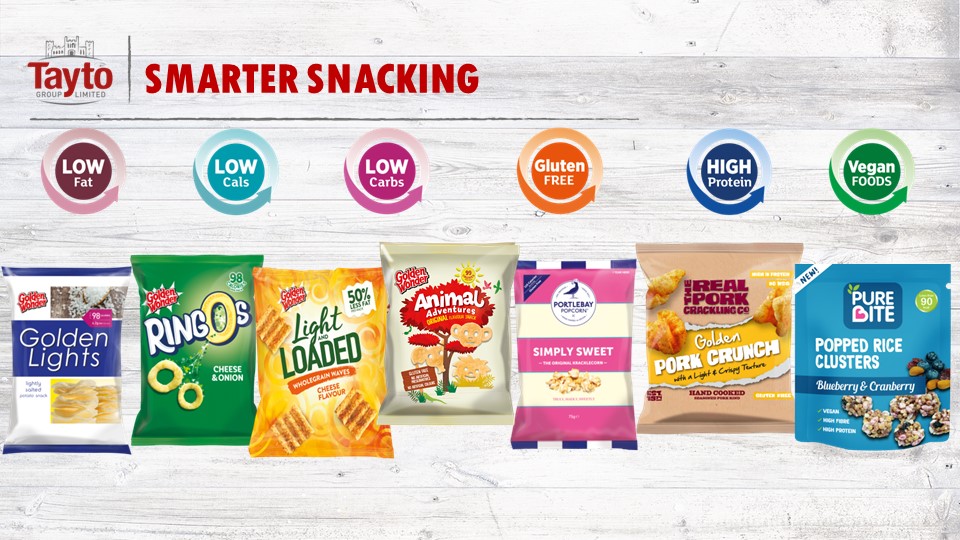 NIVO Vending Group tweet media