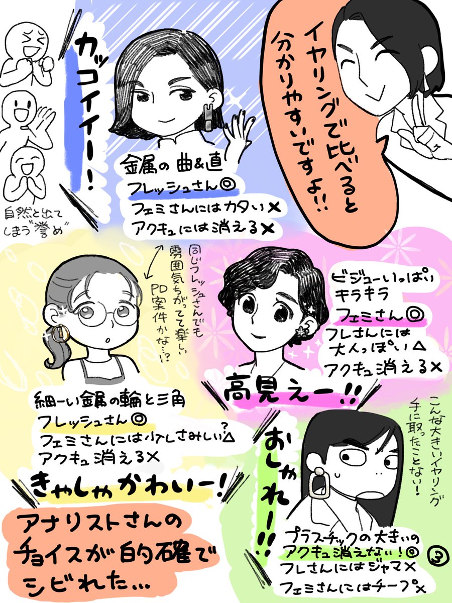 顔タイプ診断が楽しかったよっていう思い出漫画です!受けたのは去年なので大丈夫です。顔タイプ診断コスパ良い!! 