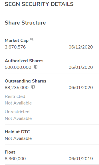Jasik's tweet photo. $SEGN Success Entertainment Group to covert Utility Management Corp, Acquisition into a Definitive LOI https://t.co/UKq2QKtRcl #OTC #OTCMarkets #OTCStocks #RenavotioInfratech #SEGN #SuccessEntertainmentGroup #CiceroTransact #UtilityManagementCorp #Technology #Investing https://t.co/MSDWZjG1uE