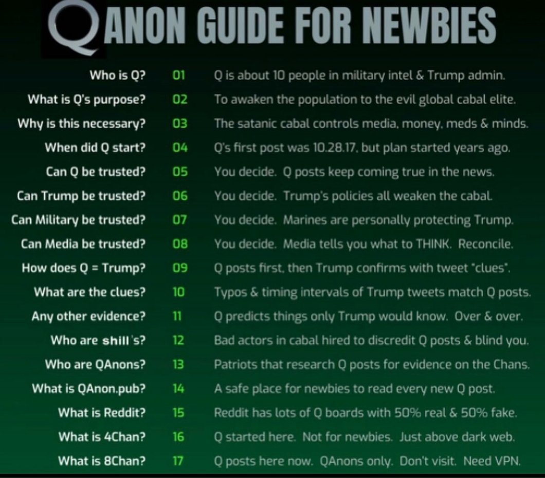 Where does a lot of this cultural replacement theory originate?Qanon, worth a few searches in here and google to better understand. This is a guide I saw posted for those just learning 'the truth'Satanic cabal in charge of money and media? Sounds a bit 1930s Germany to me36/